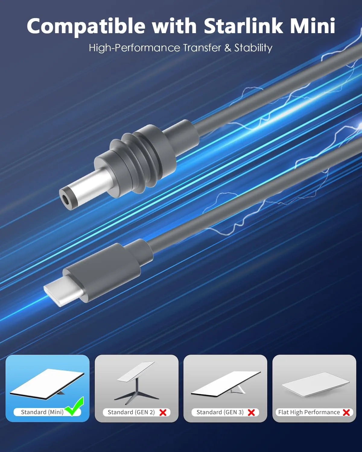 Starlink Mini USB-C to DC Power Cable | 100W PD 18AWG Waterproof Cable