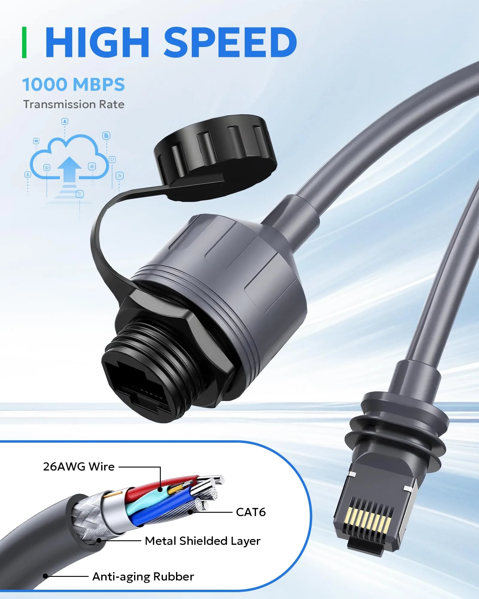 Starlink Performance Gen 3 SPX to RJ45 Adapter | IP68 Waterproof Ethernet Coupler