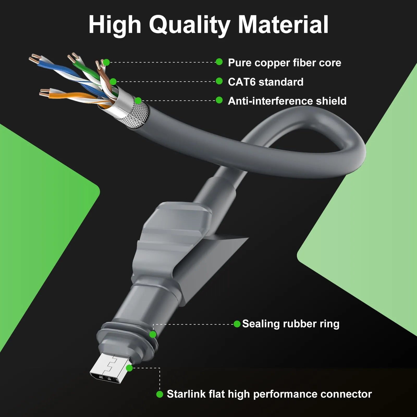Starlink Flat High Performance Cable 75FT / 23M | 22AWG Waterproof Replacement Cable