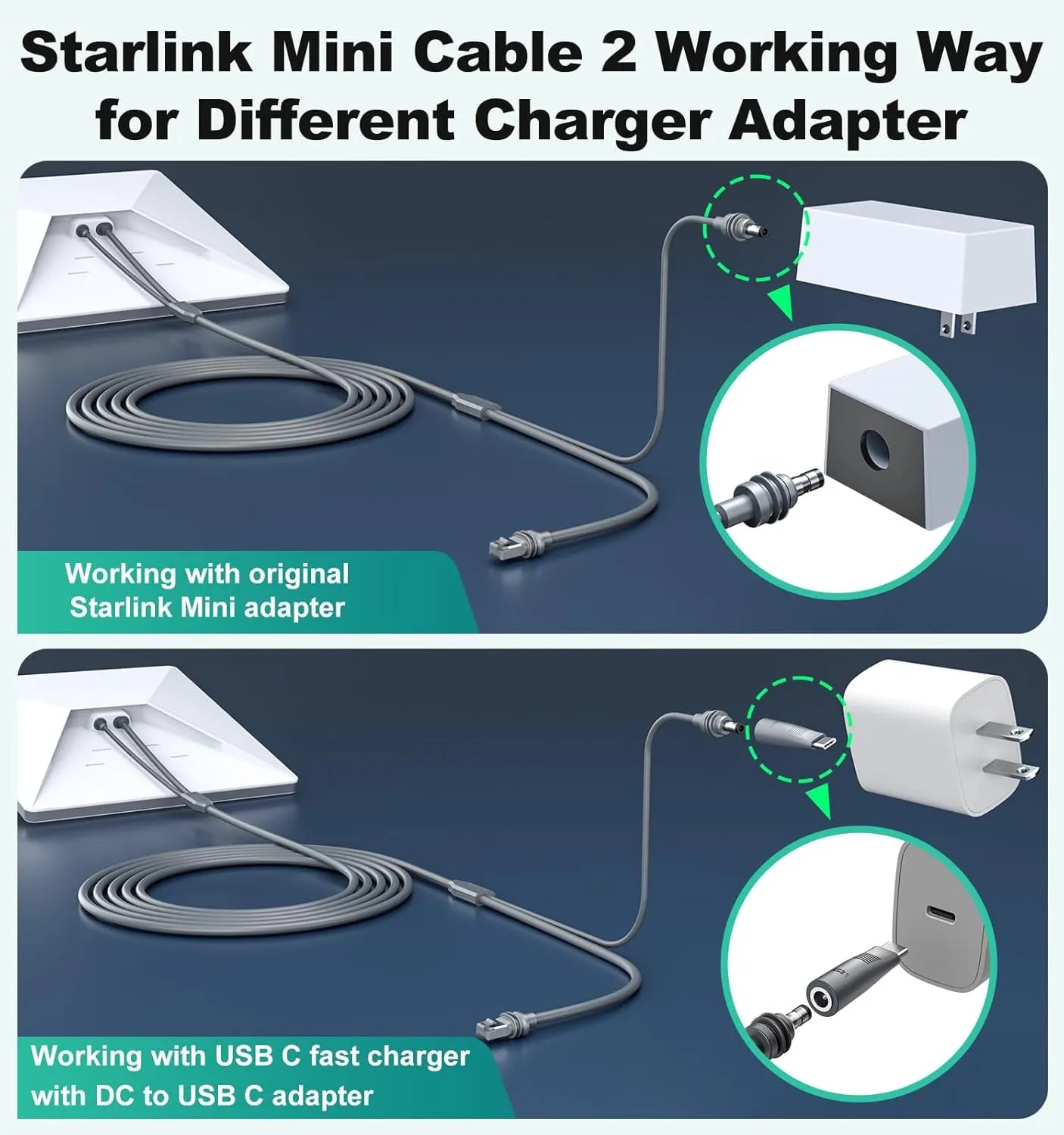 Starlink Mini 2-in-1 Power & Ethernet Cable | 16.4FT USB-C/DC Charging Cable