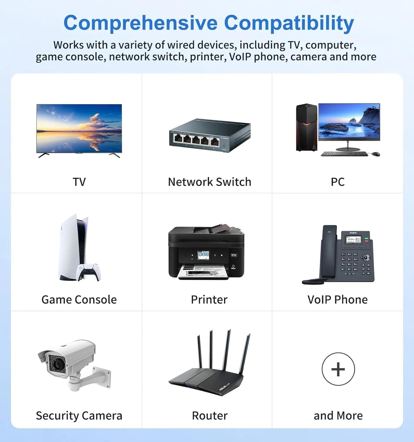 Starlink Gen 2 Ethernet Adapter | RJ45 Gigabit Wired Network Adapter for Standard Actuated V2