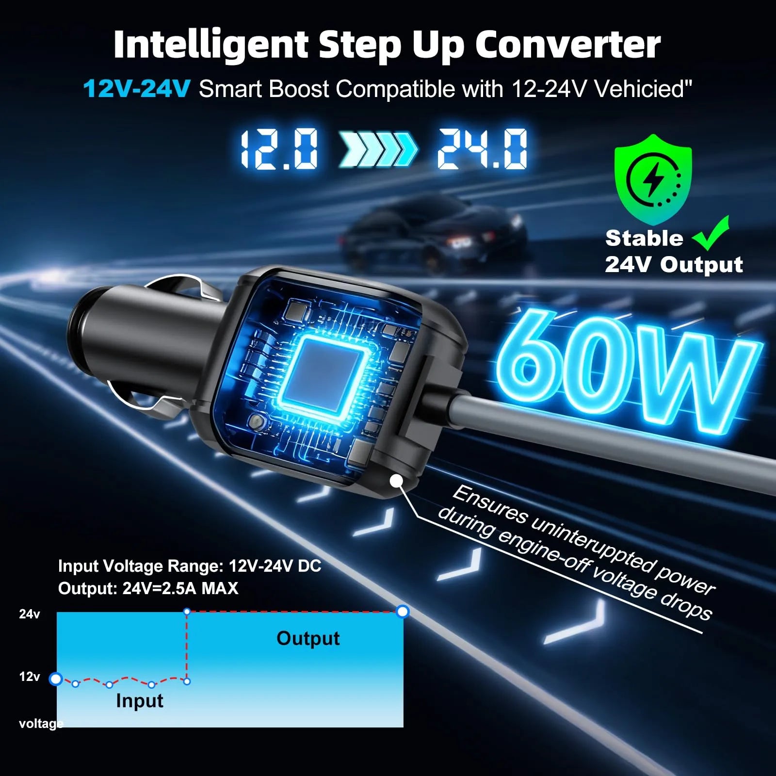 Starlink Mini 3-in-1 Power Cable | USB-C, Car Charger & DC Power Adapter