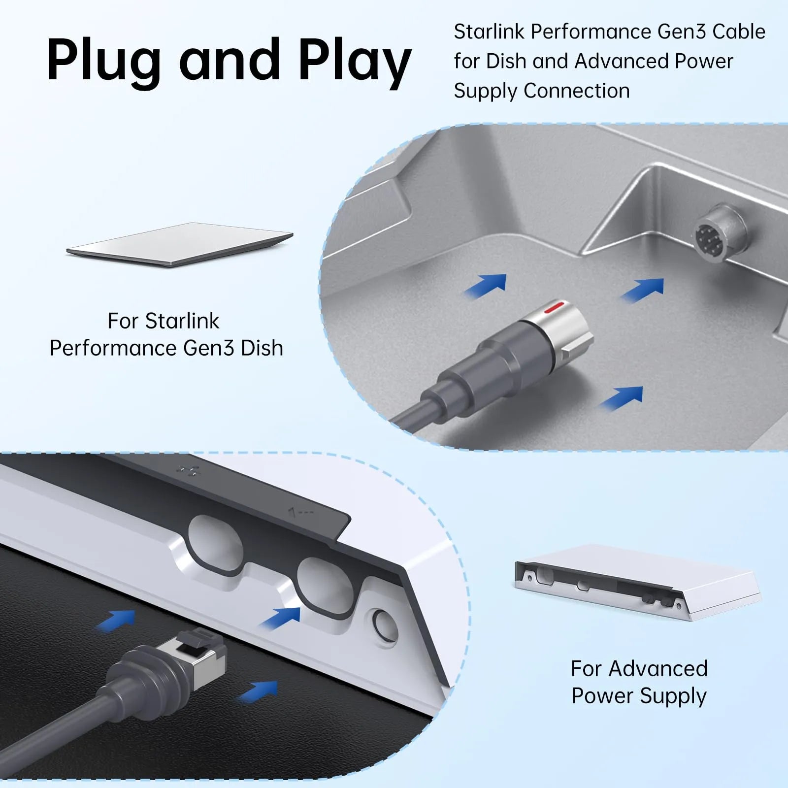 Starlink Performance Gen 3 Waterproof Extension Cable | Cat6 Network Cable 10M