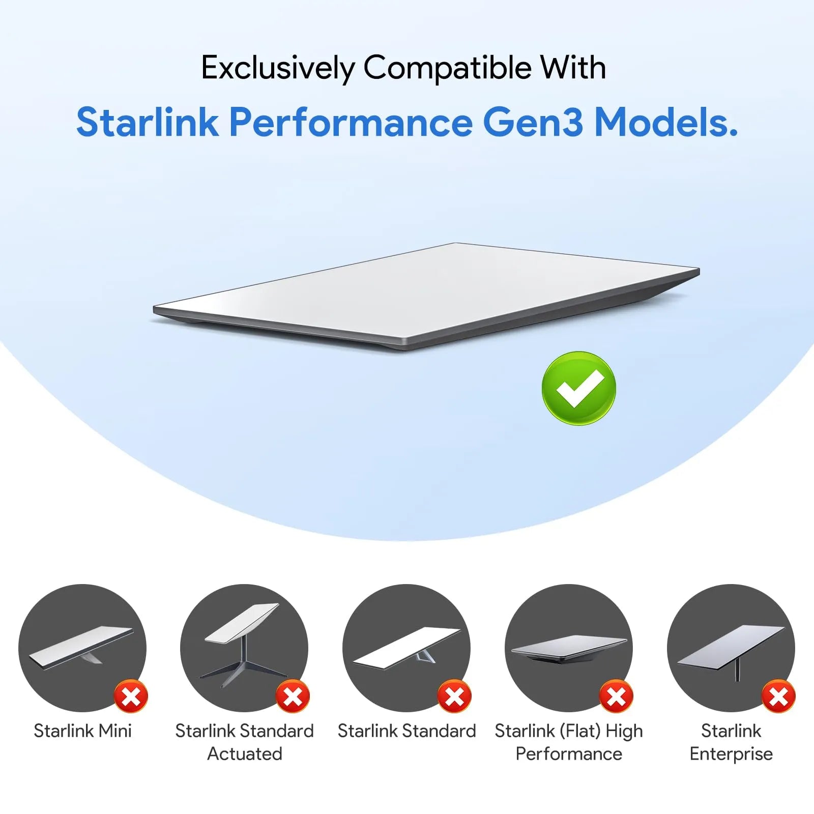 Starlink Performance Gen 3 SPX to RJ45 Adapter | IP68 Waterproof Ethernet Coupler