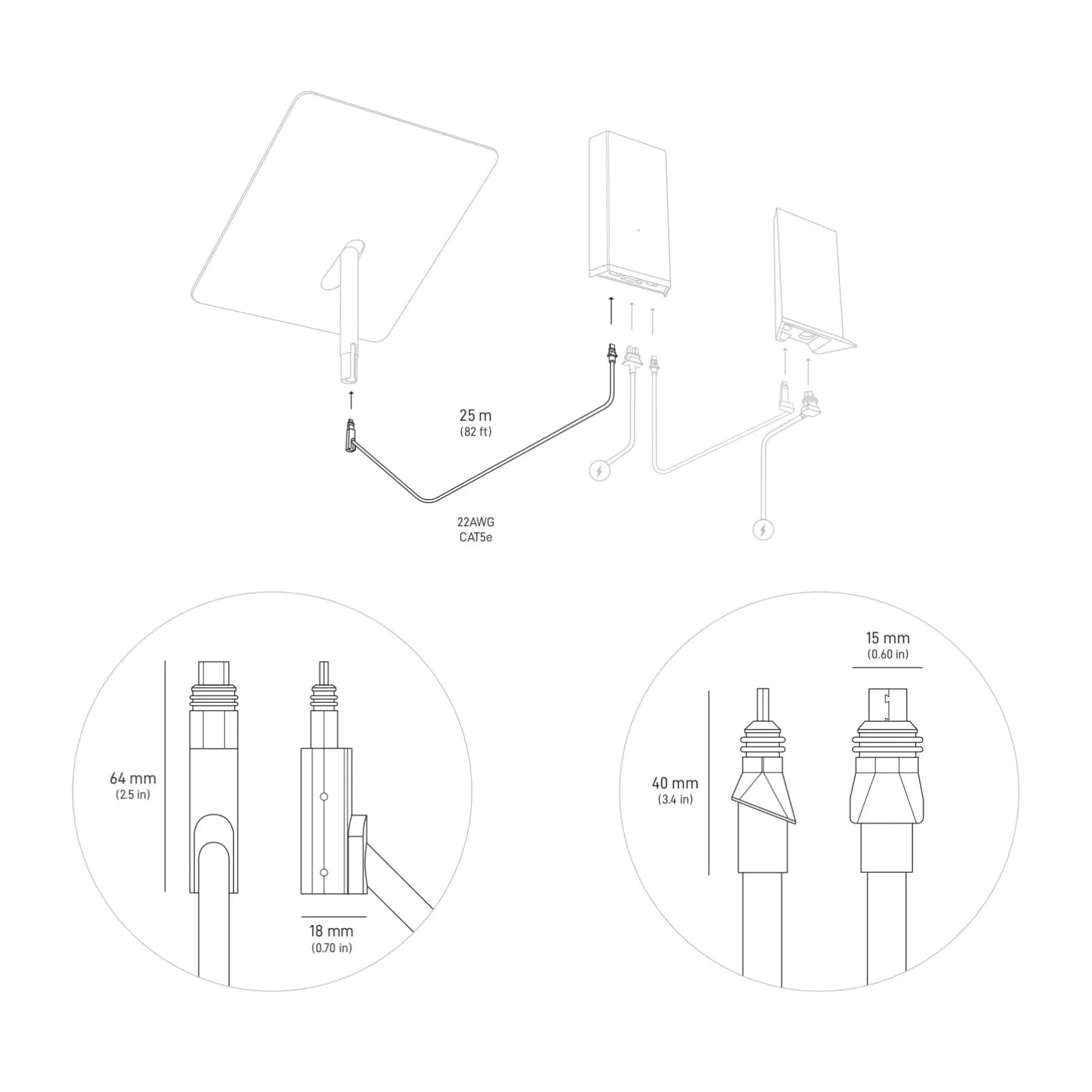 Starlink High Performance Replacement Cable | Waterproof Antenna to Power Supply Cable