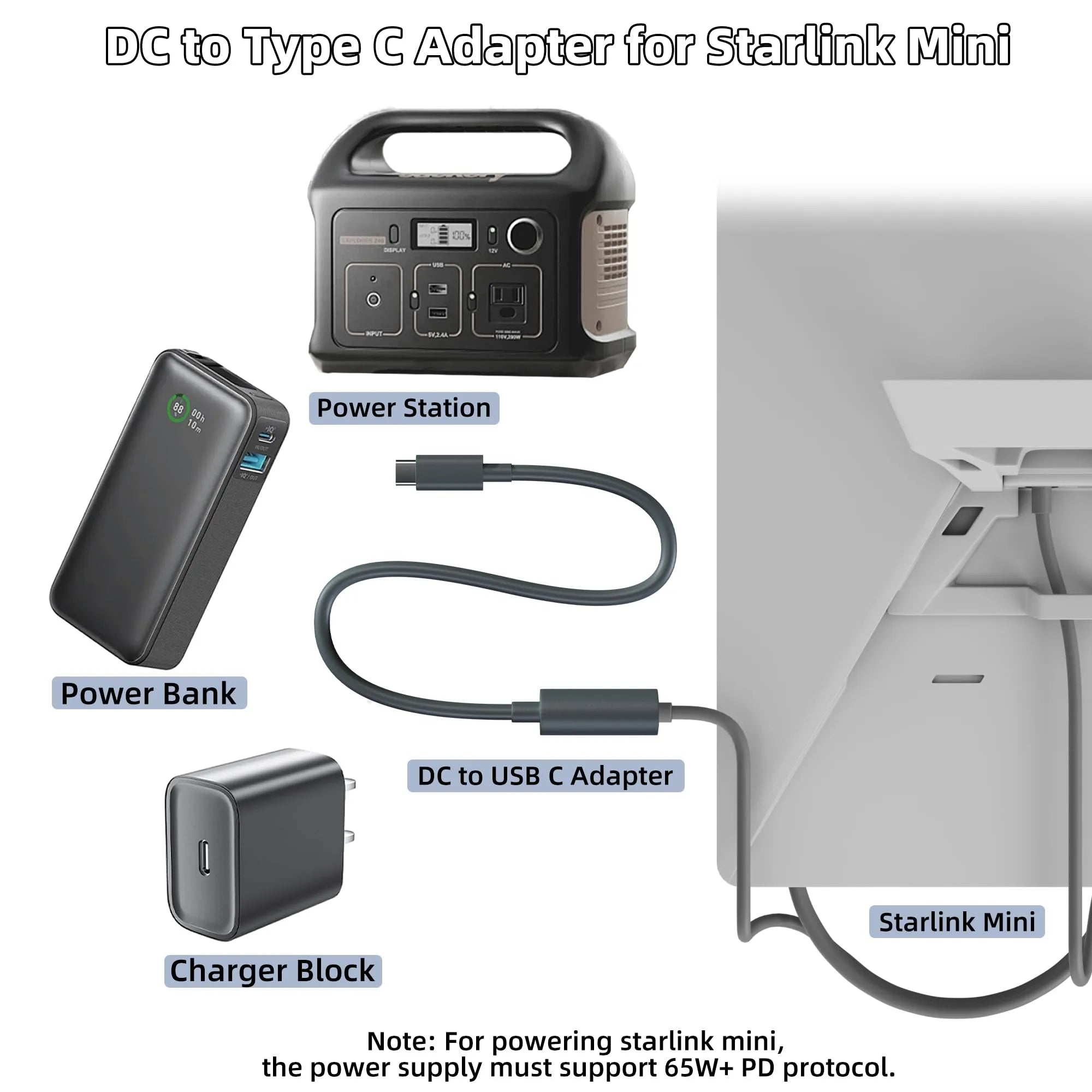 Starlink Mini USB-C to DC Adapter | Waterproof PD Power Adapter
