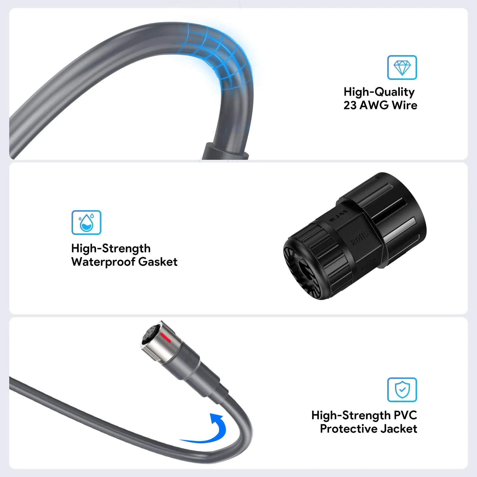 Starlink Performance Gen 3 Ethernet Adapter | Waterproof RJ45 Coupler Cable