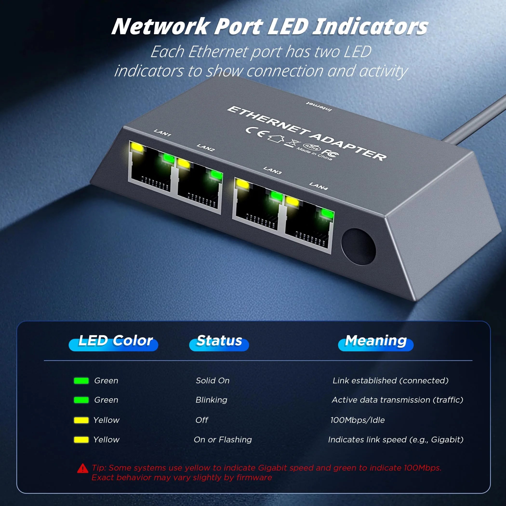 Starlink Gen 3 / Mini 4-Port Ethernet Adapter | 1Gbps Multi-Device Network Hub