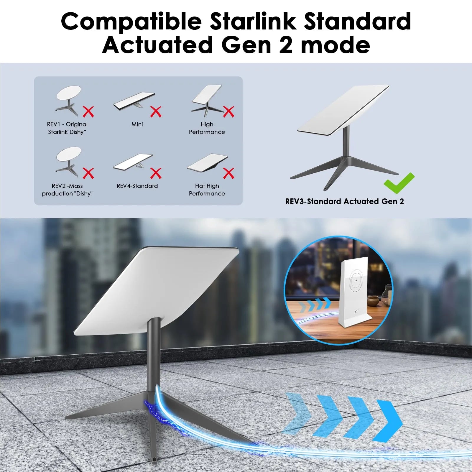 Starlink Gen 2 Replacement Cable 30FT / 75FT / 100FT / 150FT | 24AWG CMX/CMR Ethernet Cable