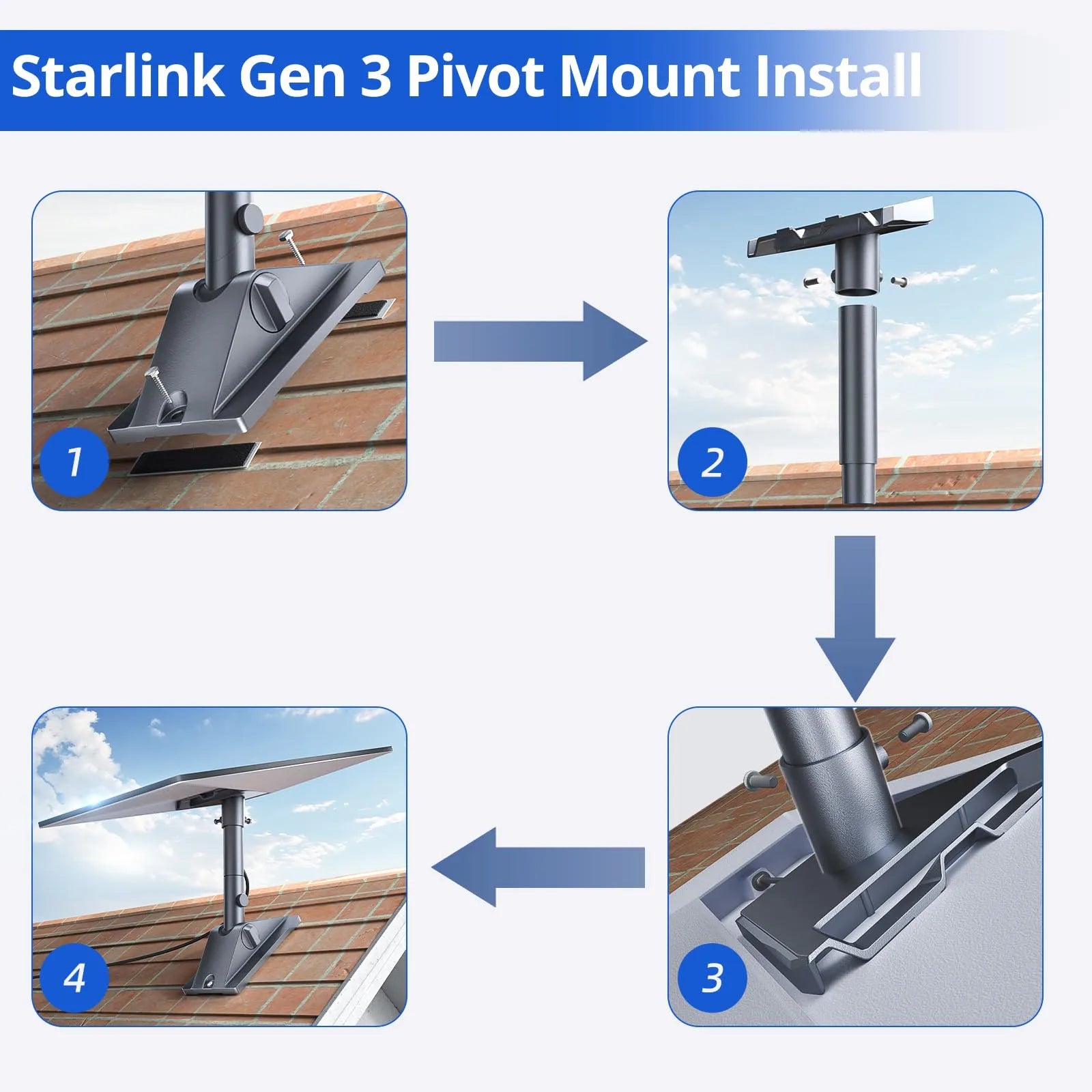 Starlink Gen 3 Pivot Roof Mount | Adjustable Mast & Pipe Adapter for Slanted Roofs