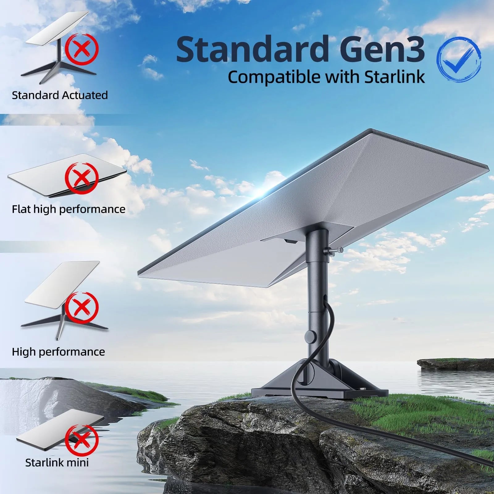 Starlink Gen 3 Pivot Roof Mount | Adjustable Mast & Pipe Adapter for Slanted Roofs