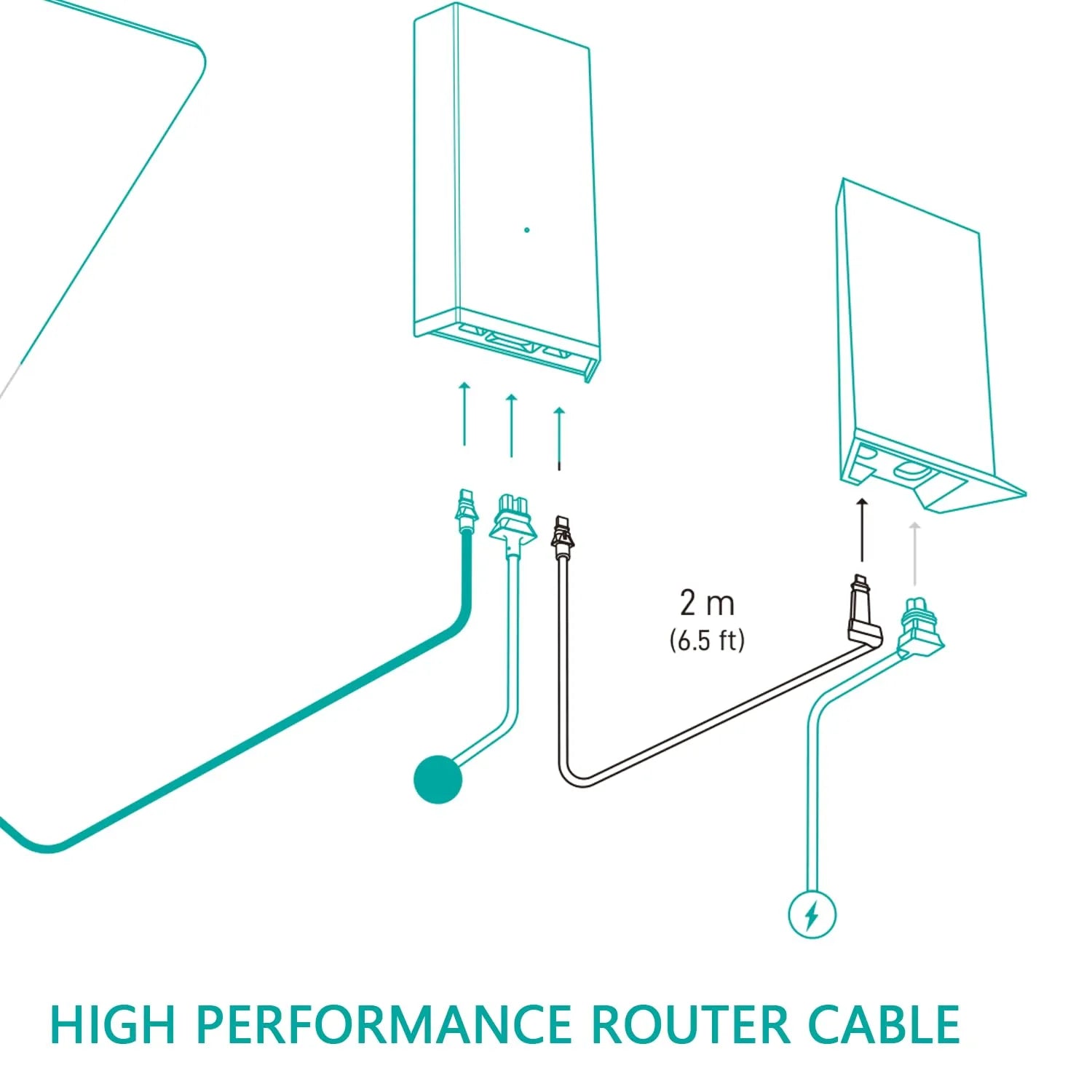 Starlink High Performance Router Cable 5M | Waterproof Replacement Cable for Gen 2