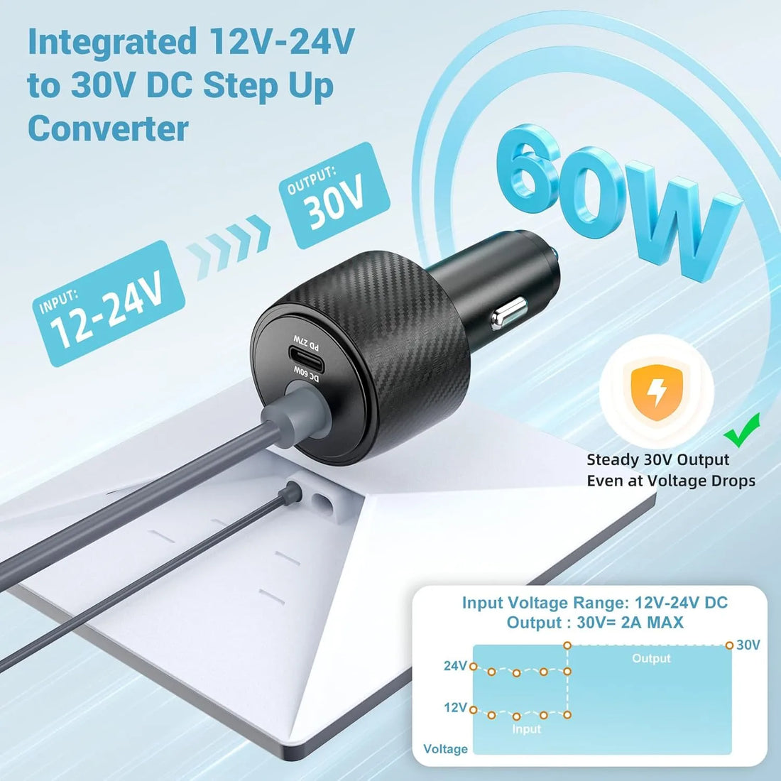 Starlink Mini 2-in-1 Car Charger Step-Up Converter
