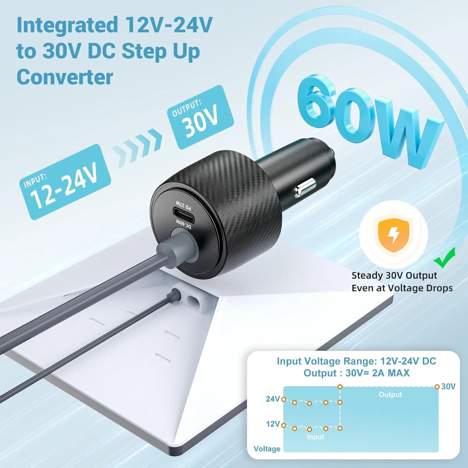 Starlink Mini 2-in-1 Car Adapter | 24V Step-Up Converter with USB-C Fast Charging