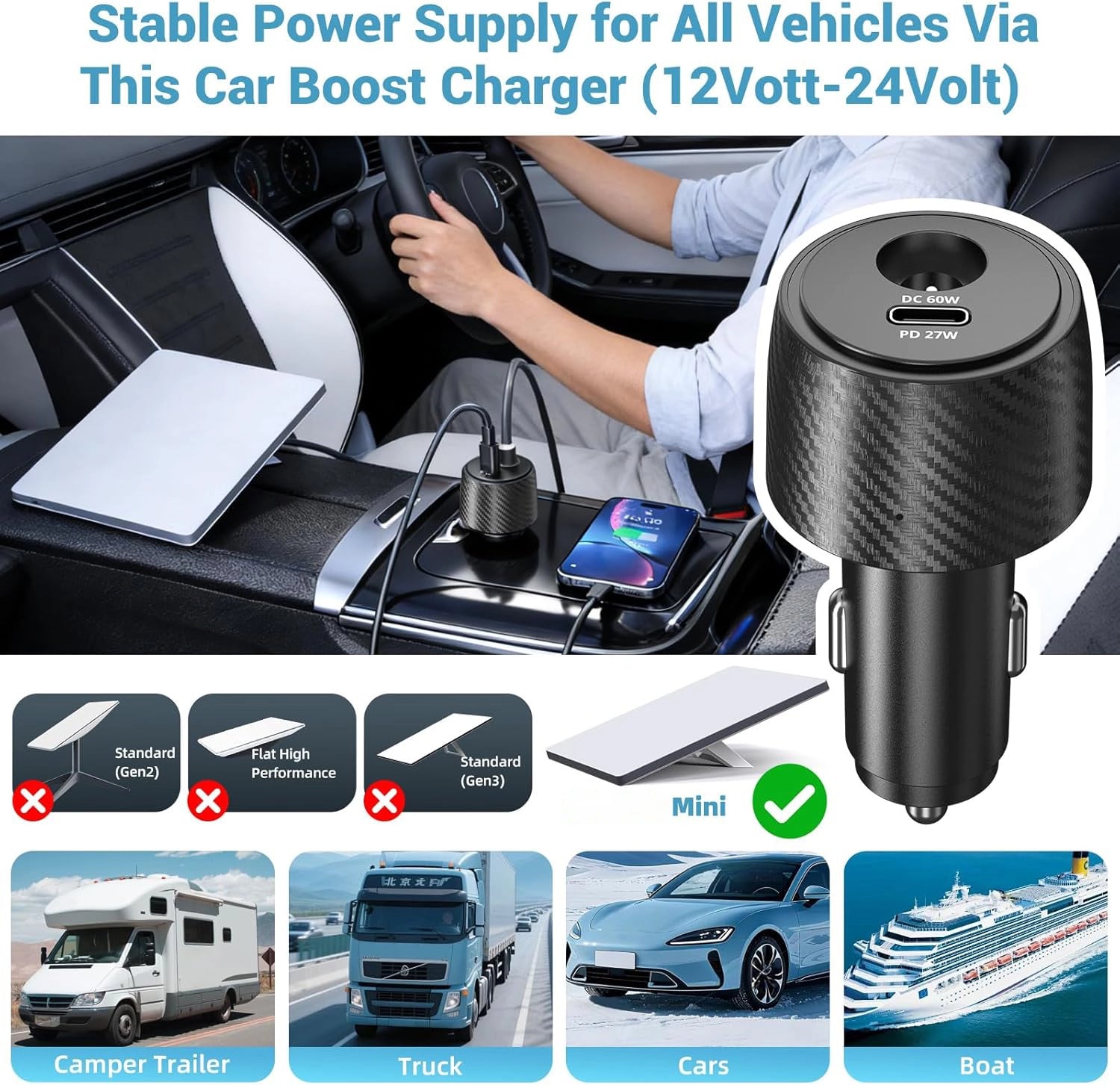 Starlink Mini 2-in-1 Car Adapter | 24V Step-Up Converter with USB-C Fast Charging