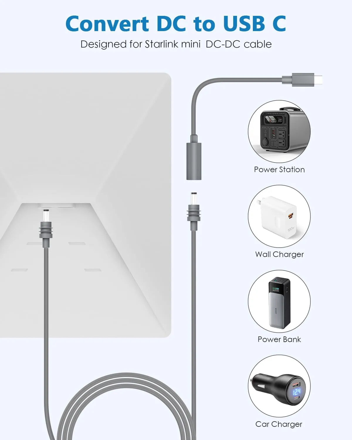 Starlink Mini USB-C to DC Adapter | Waterproof PD Power Adapter