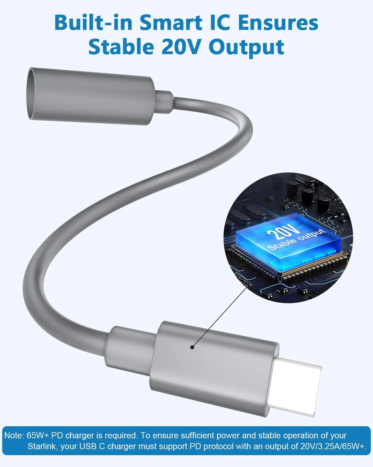 Starlink Mini USB-C to DC Adapter | Waterproof PD Power Adapter