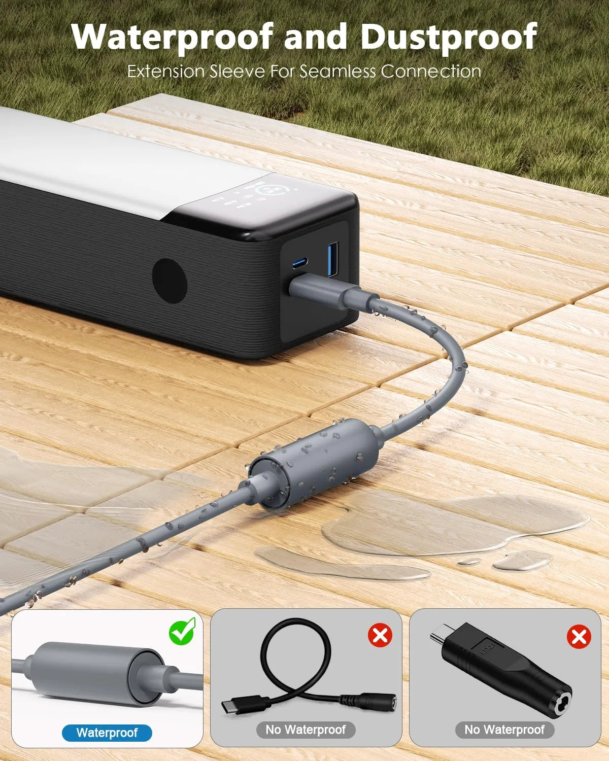 Starlink Mini USB-C to DC Adapter | Waterproof PD Power Adapter