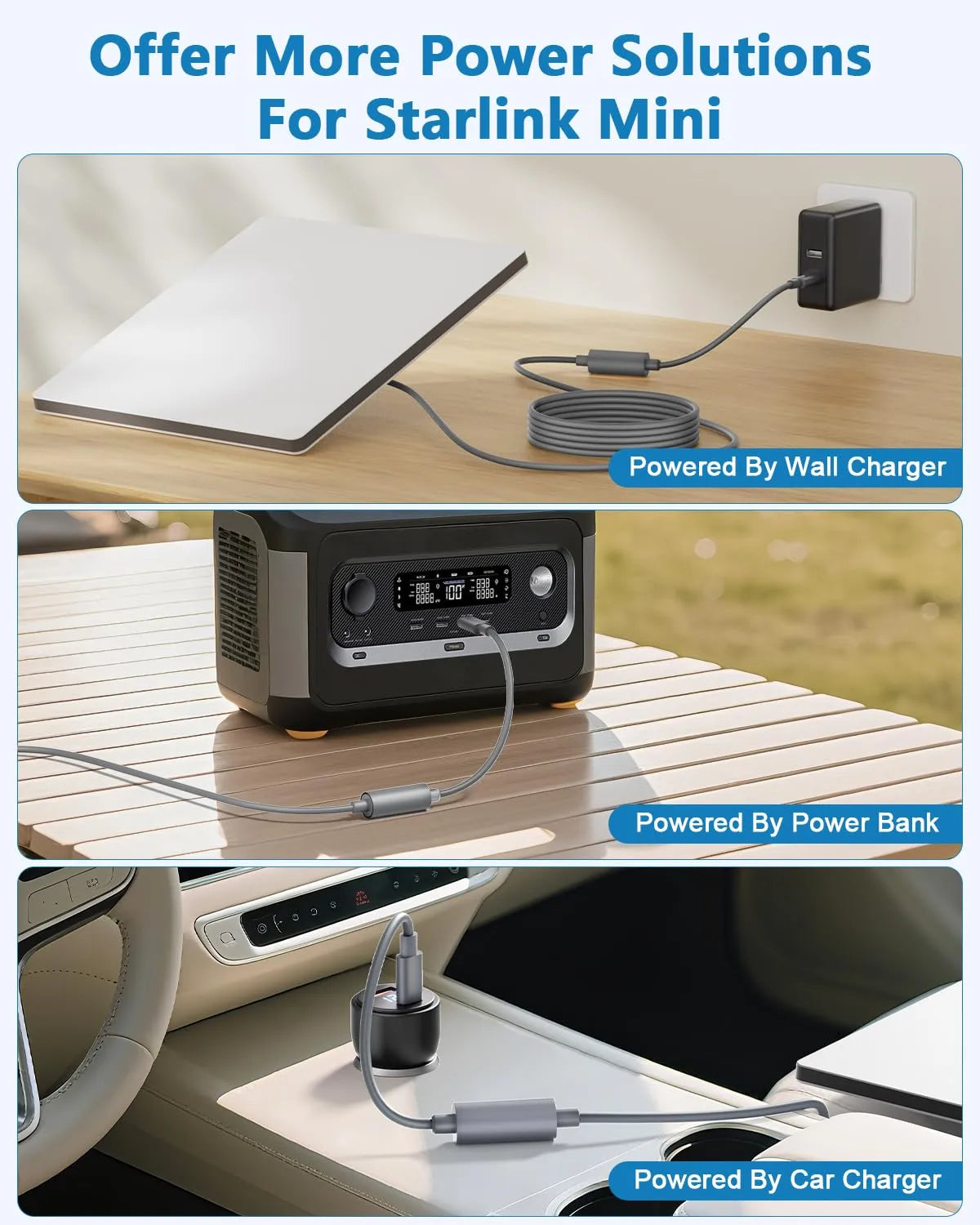 Starlink Mini USB-C to DC Adapter | Waterproof PD Power Adapter