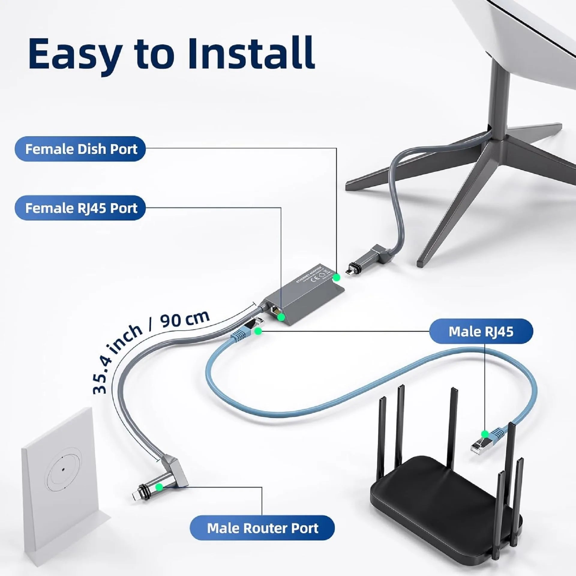 Starlink Gen 2 Ethernet Adapter | RJ45 Gigabit Wired Network Adapter for Standard Actuated V2