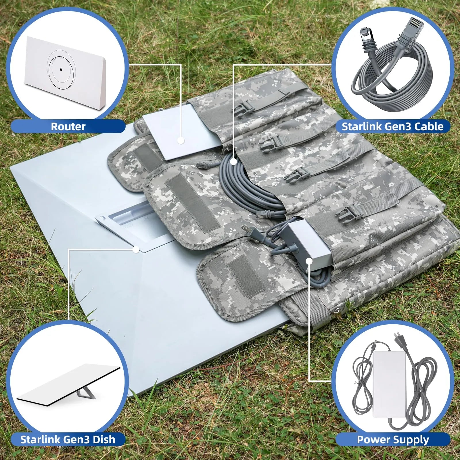 Starlink Gen 3 Travel Carrying Case | Multi-Pocket Shoulder Bag for V3 Dish & Accessories