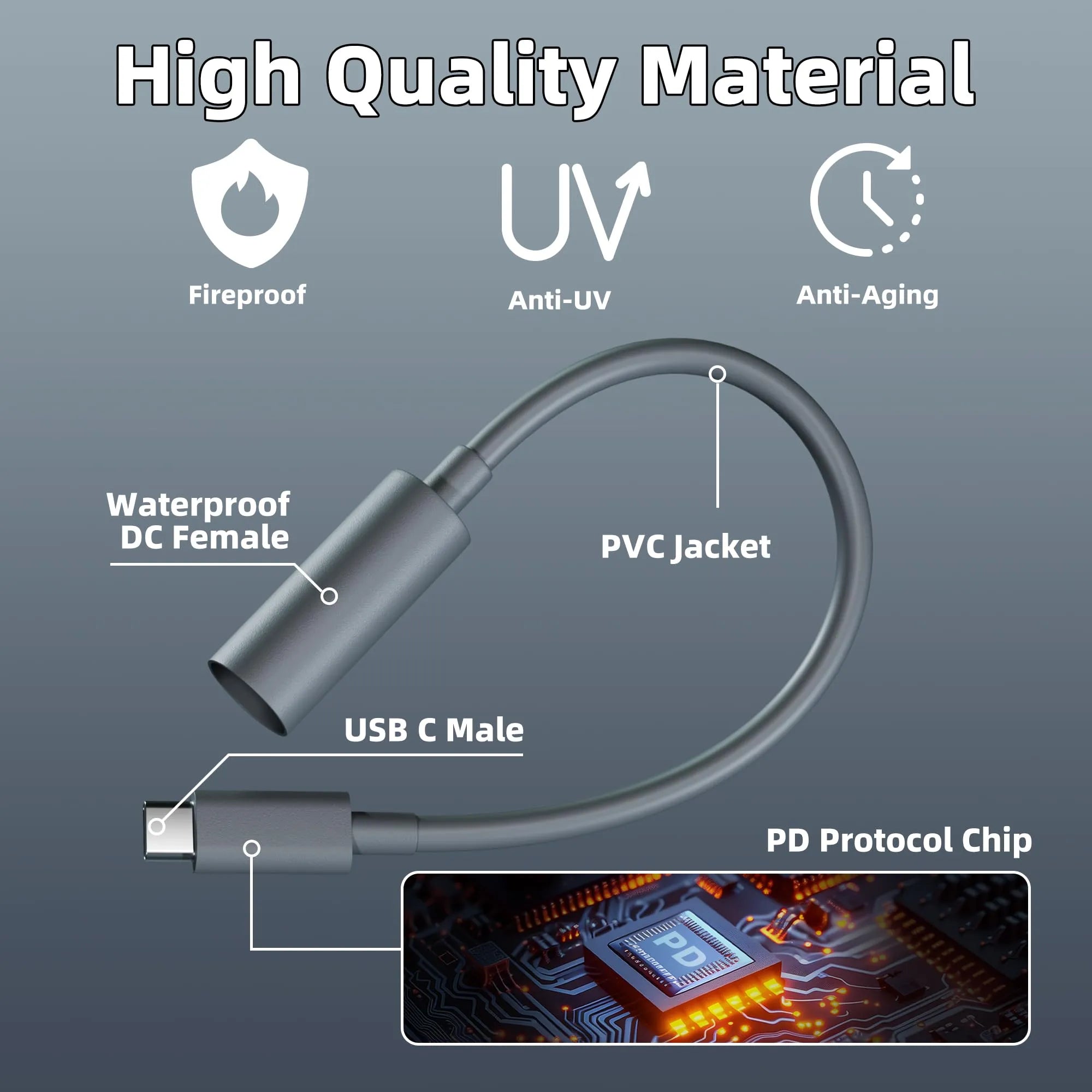 Starlink Mini USB-C to DC Adapter | Waterproof PD Power Adapter