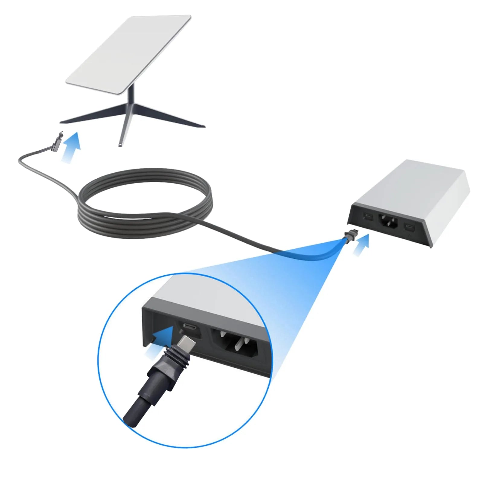 Starlink High Performance Replacement Cable | Waterproof Antenna to Power Supply Cable