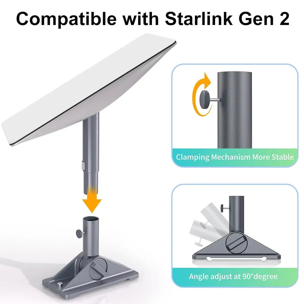 Starlink Gen 2 Pivot Roof Mount | Adjustable Mount for Standard Actuated & High Performance