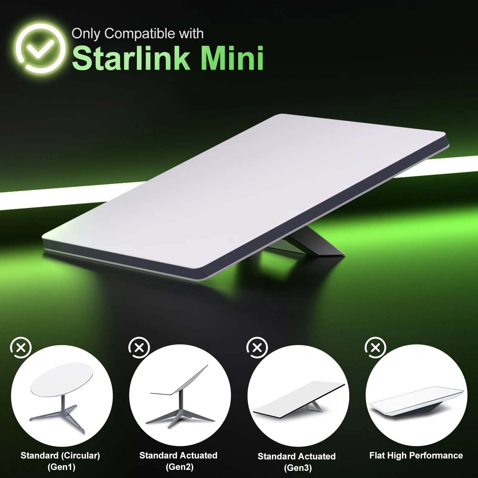 Starlink Mini Magnetic Roof Mount | No-Drill Mounting Kit for RVs, Vans, Boats & Trucks