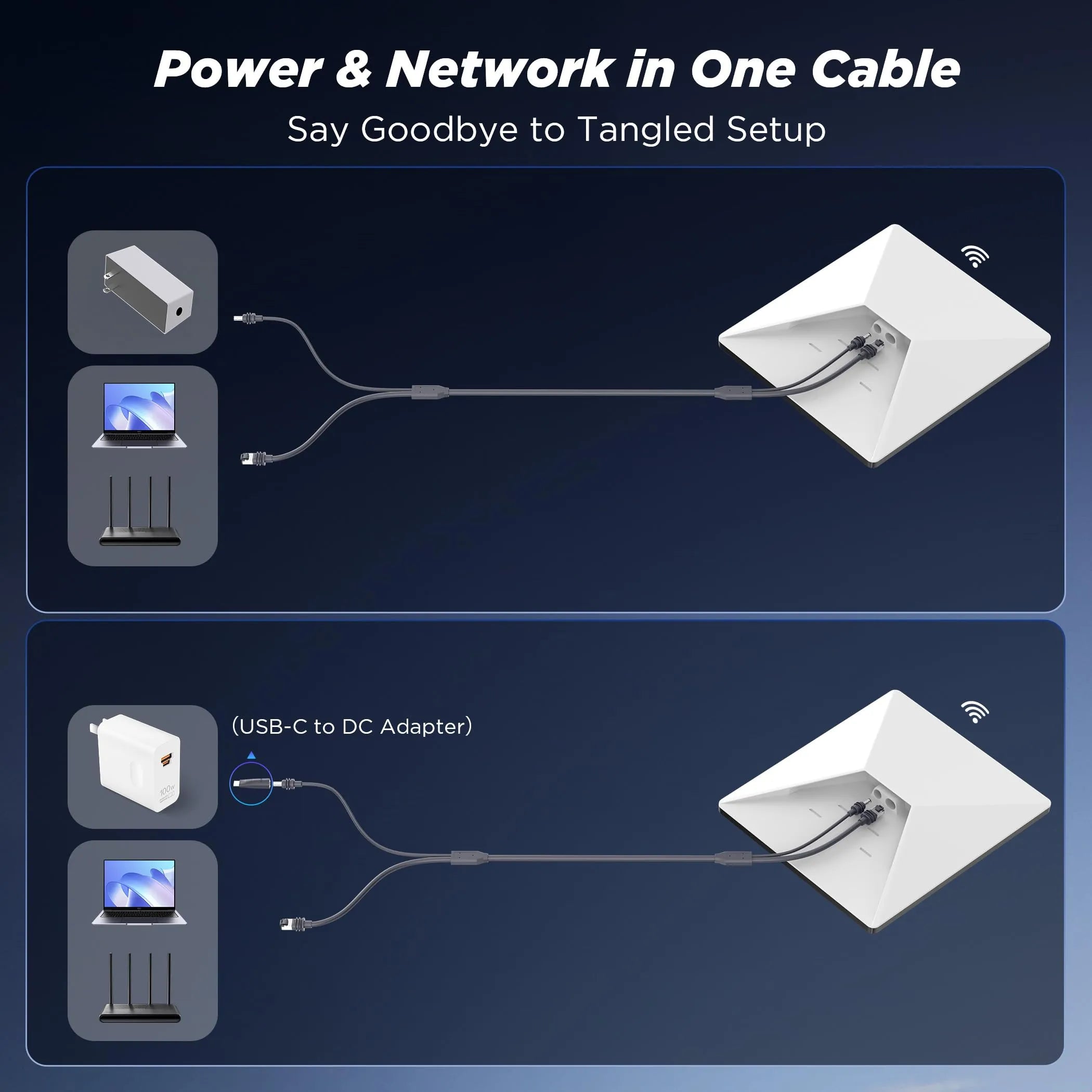 Starlink Mini 2-in-1 Power & Ethernet Cable | 16.4FT USB-C/DC Charging Cable