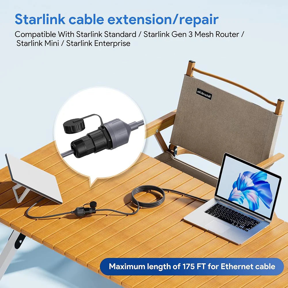 Starlink Gen 3 / Mini Ethernet Adapter 2 Pack | Waterproof RJ45 Coupler Extension Cable
