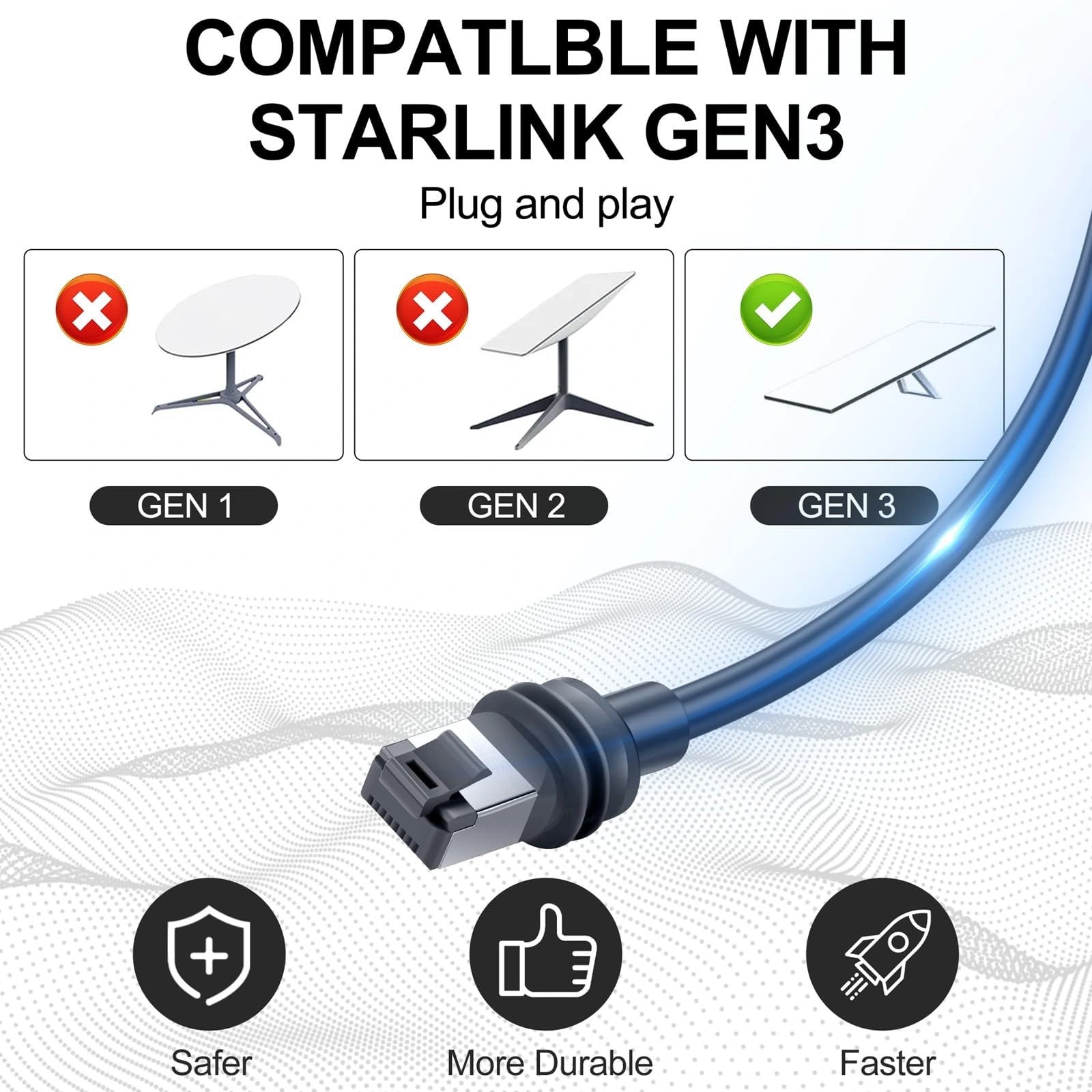 Starlink Gen 3 Waterproof Ethernet Cable | Replacement Extension Cable